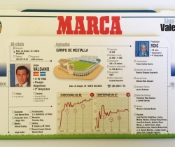 Calendario del MARCA Liga 97/98 Valencia CF
